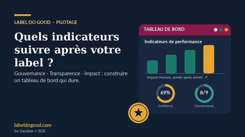 Tableau de bord associatif affichant des indicateurs de performance (gouvernance, transparence financière, impact) reliés à un sceau de certification étoilé, après l'obtention d'un label de confiance.