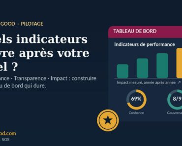 Quels indicateurs de performance suivre après l&rs ...