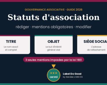 Statuts d&rsquo;association : rédaction, mentions  ...