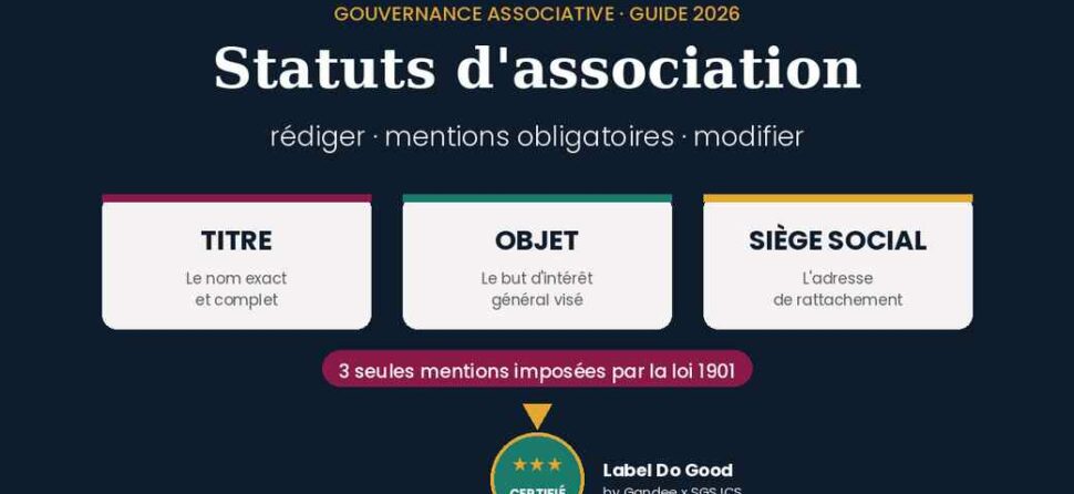 Statuts d&rsquo;association : rédaction, mentions et modification
