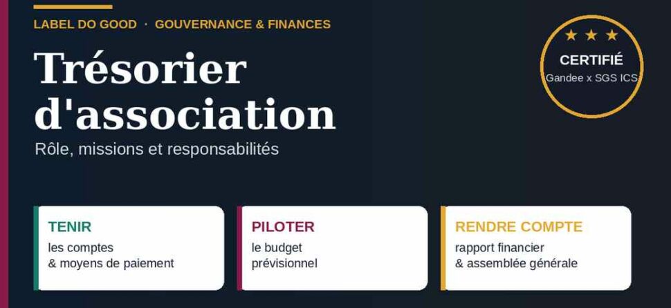 Trésorier d’association : rôle, missions et responsabilités